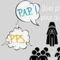 PAI, PAP, PPS, PPRE : les différents projets d'accueil et (…)