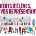 REUNION D'INFORMATION : ELECTIONS DES REPRESENTANTS DES PARENTS (…)