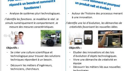 Seconde - options Sciences de l'Ingénieur (SI) et Création Innovation (...)