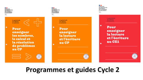 Programmes et ressources Cycle 2