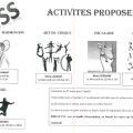 Les activités proposées