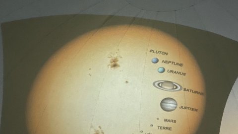 Planètes et Soleil : une représentation à l'échelle.