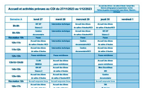 Activités du CDI : du 27 novembre au 01 décembre 2023