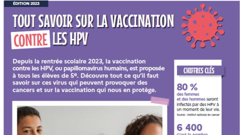 Question de santé n°5 : Pourquoi se faire vacciner contre le papillomavirus ? (...)