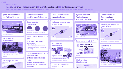 Réseau La Crau - Présentation des formations disponibles sur le réseau par lycée