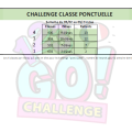 Challenge « classe ponctuelle »