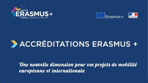 ERASMUS+ ACCREDITATION 2021-2027